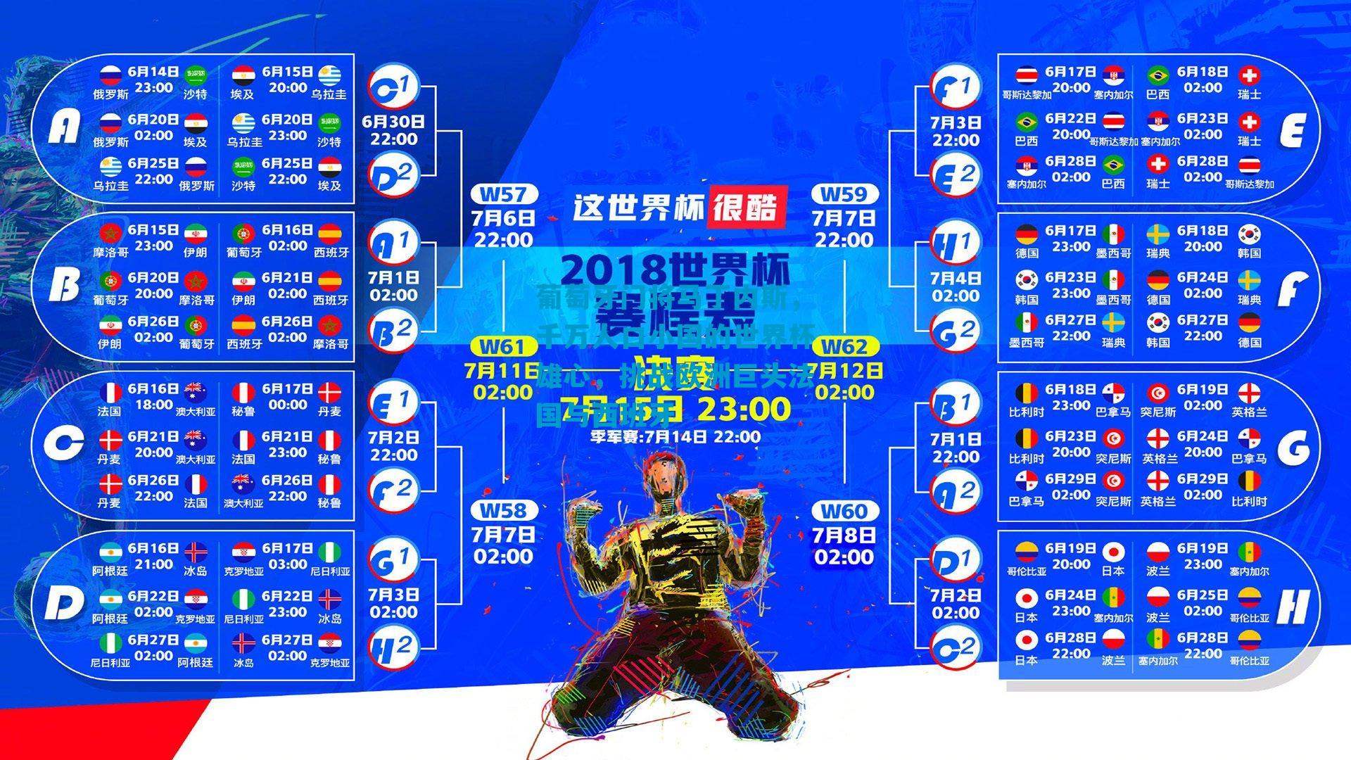 葡萄牙门将马丁内斯，千万人口小国的世界杯雄心，挑战欧洲巨头法国与西班牙